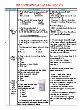 Đề cương ôn tập học kỳ 1 Vật lý 6 (có đáp án)